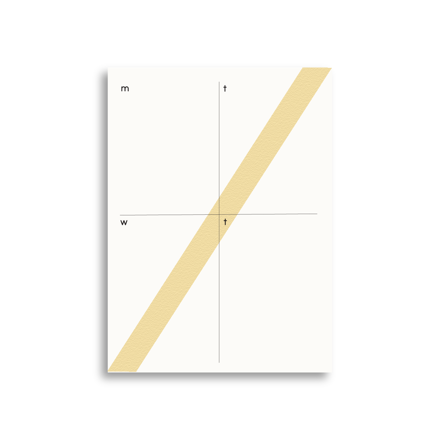 A7 Index Card - Week on a card
